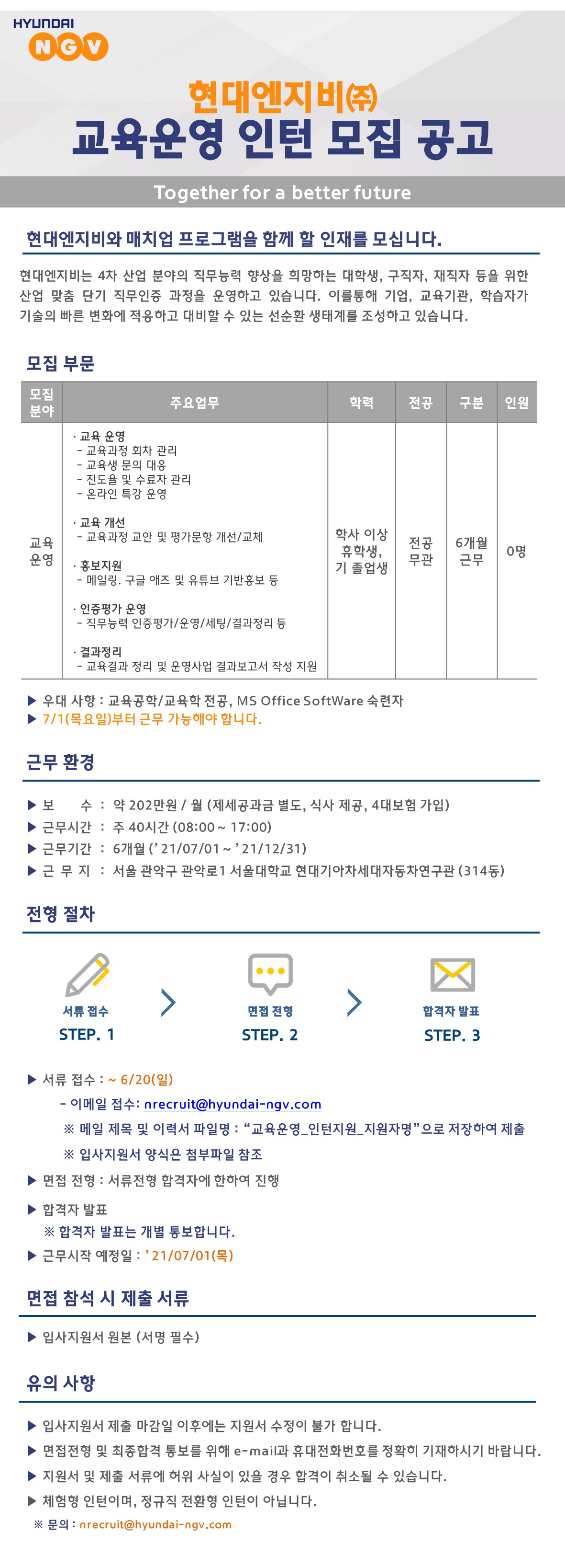 Contents image